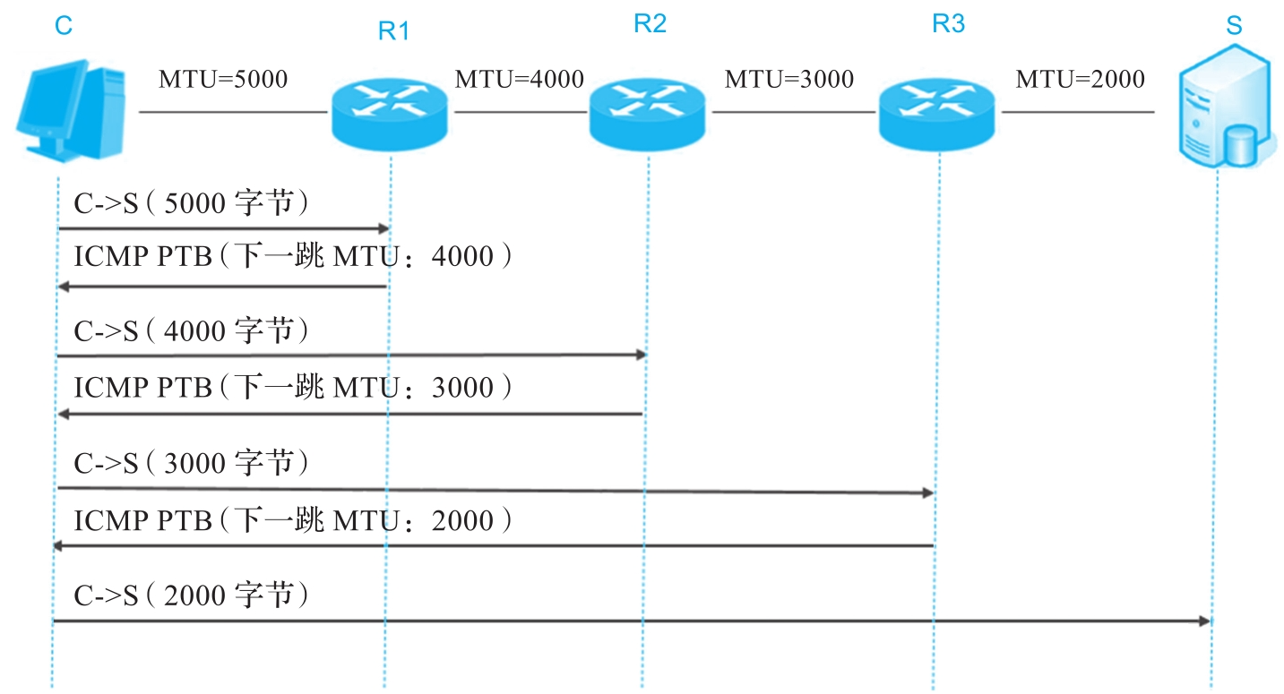 image-20250411003459933