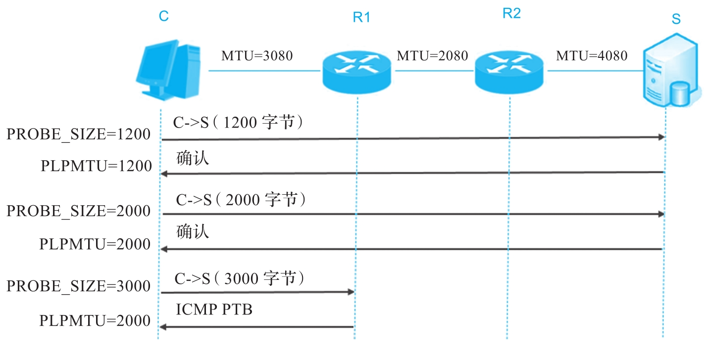 image-20250411003640639