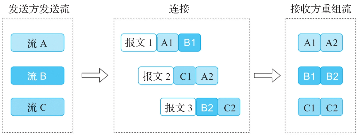 image-20250422225923399
