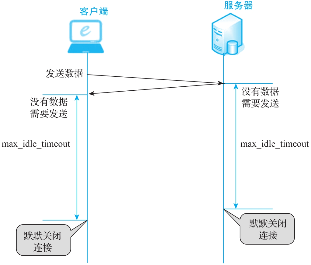 image-20250423093526990