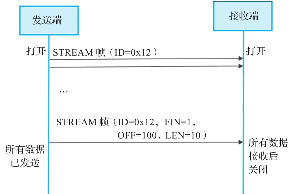image-20250423094801551