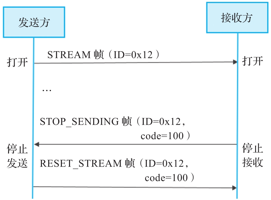 image-20250423094823968