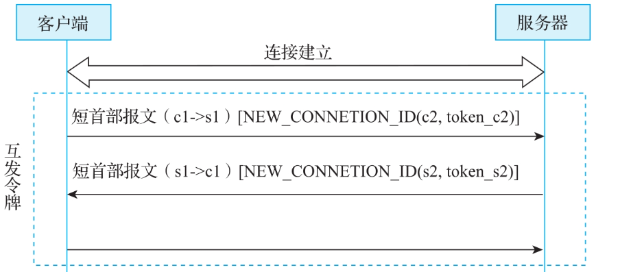 image-20250423100106225